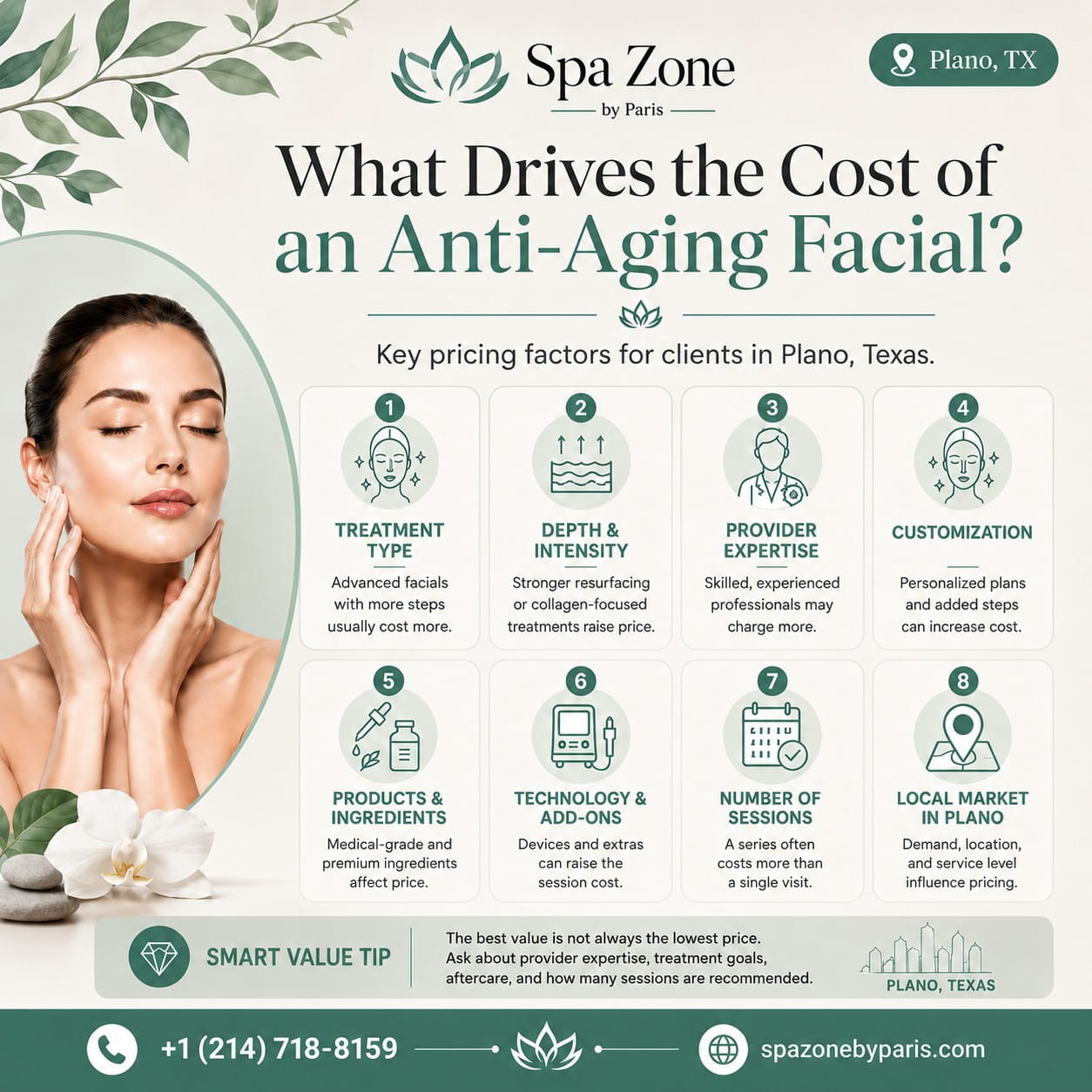 anti aging facial