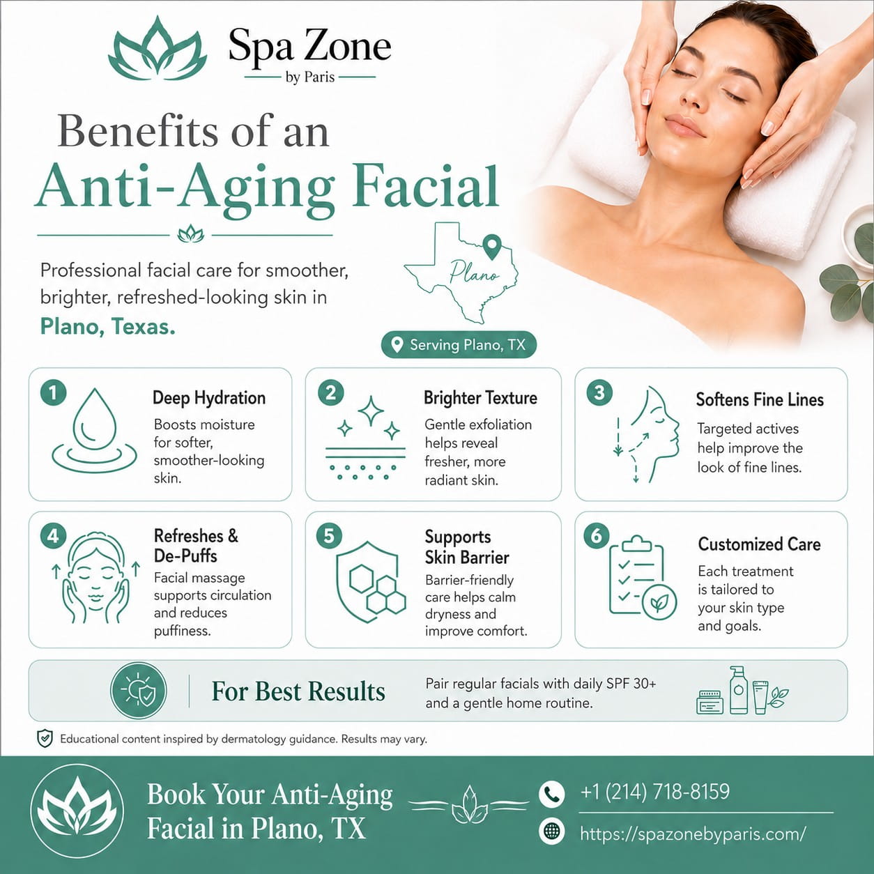 benefits anti aging facial