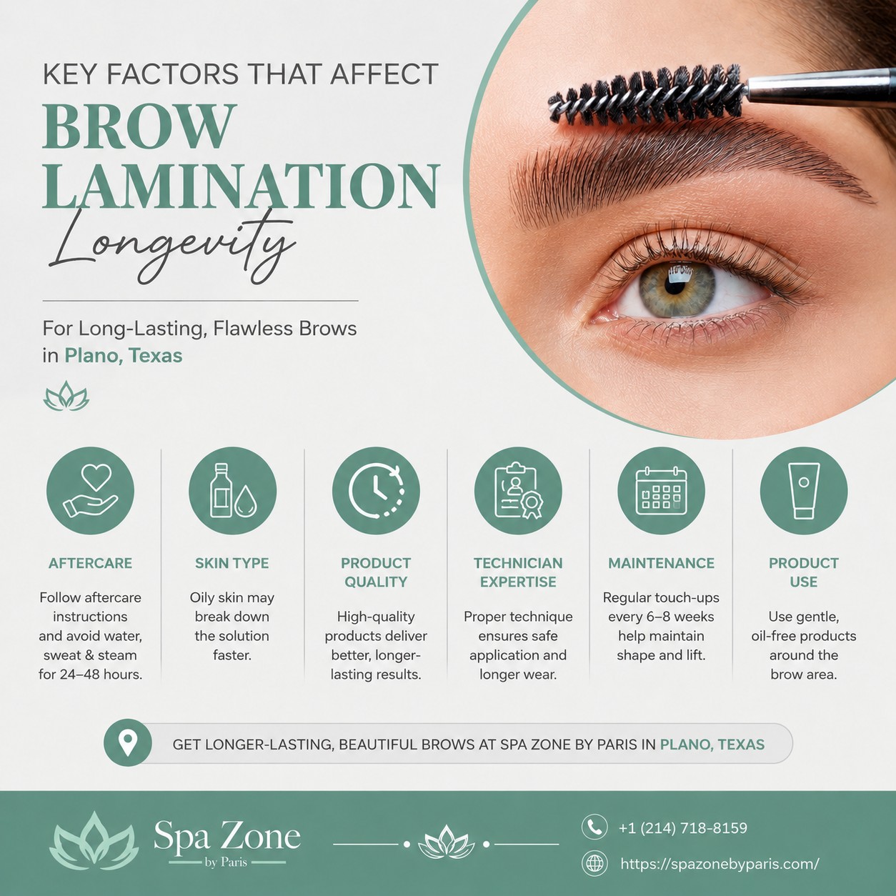 Key Factors Affect Brow lamination