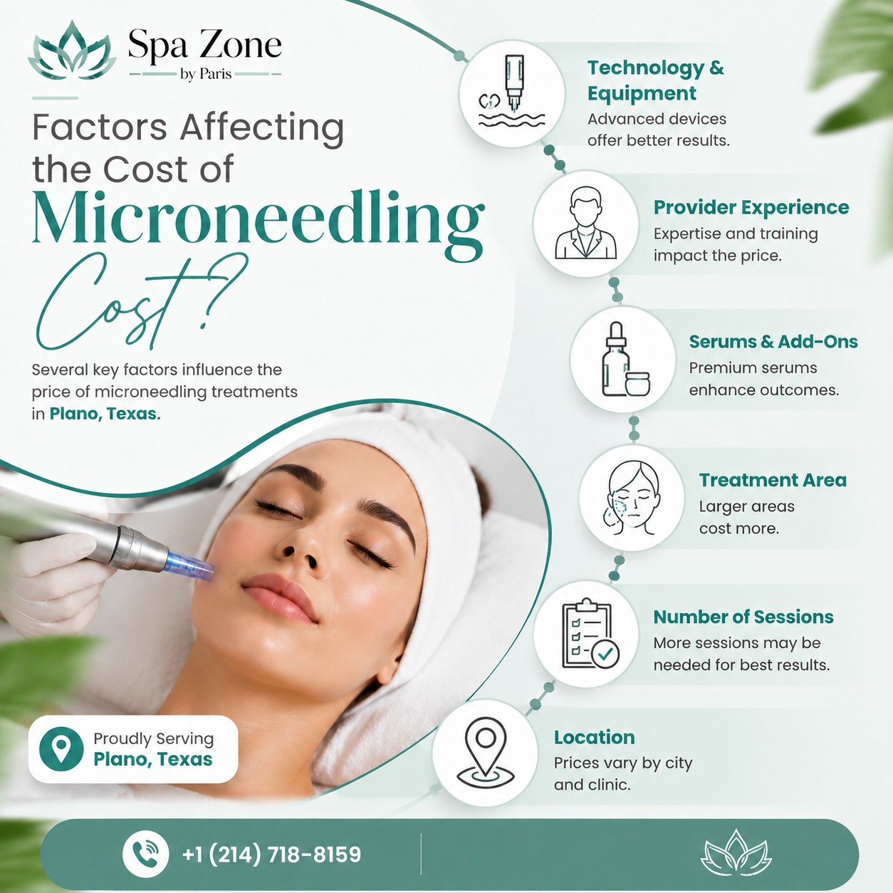 What Affects Microneedling Cost in Texas?